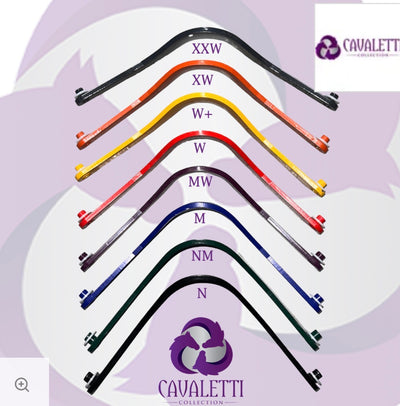 Cavaletti Collection Jump Saddle 16.5" Black
